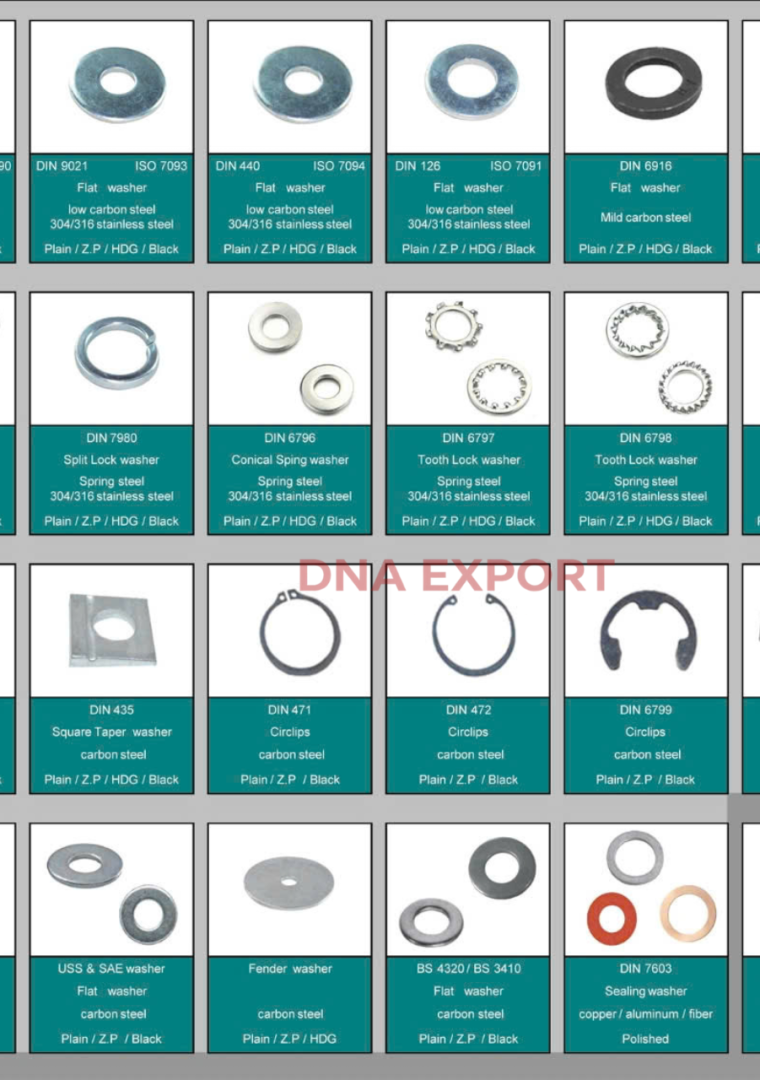 Đơn Hàng Tìm Kiếm Nguồn Hàng Đa Ngành Cho Thị Trường Châu Phi Từ Nhà Nhập Khẩu Ấn Độ